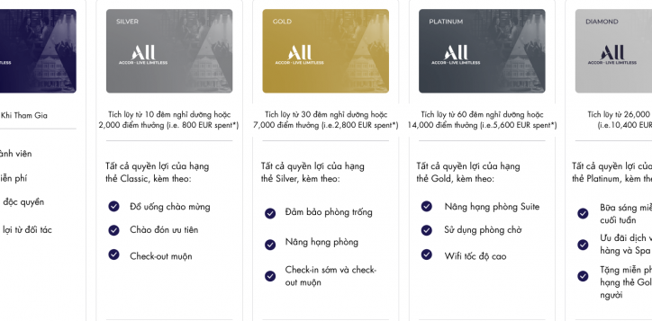 all-membership-vie-2